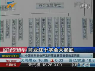 �̘I(y��)�tʮ�֕������