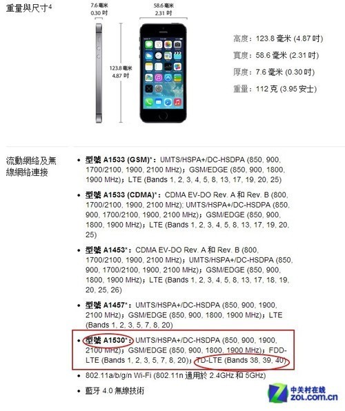 ��ʮ����ʮ�� ����ȫ����x4G�W(w��ng)�j(lu��)�Ɇ�