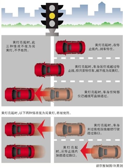 ��������Ҋ�S��ֻҪͣס�Ͳ�̎�P