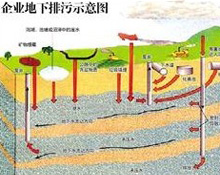 �H�������ϵ���ۣ�����Փ�C�Q�����V