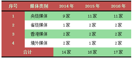 QQ�؈D20160305161840.jpg