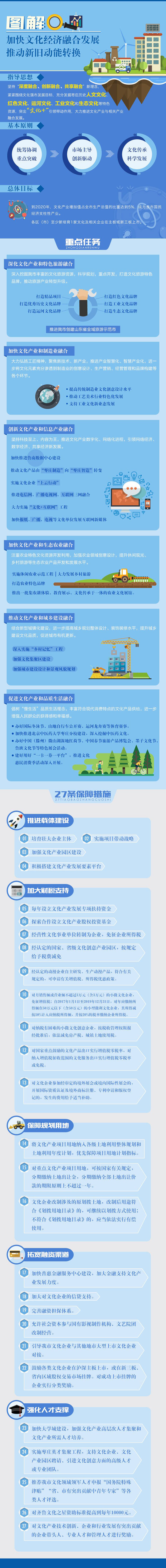 �c���g�[��һ��