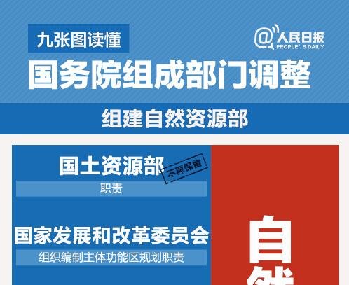 һĿ��Ȼ���ŏ��D�x������Ժ�M�ɲ��T�{��