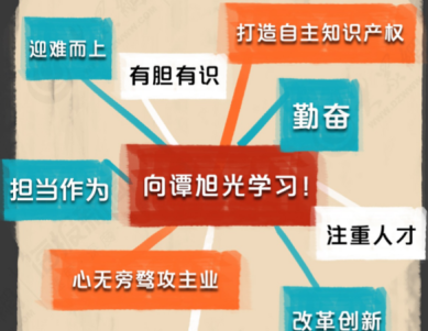 QQ�؈D20190926100351.png