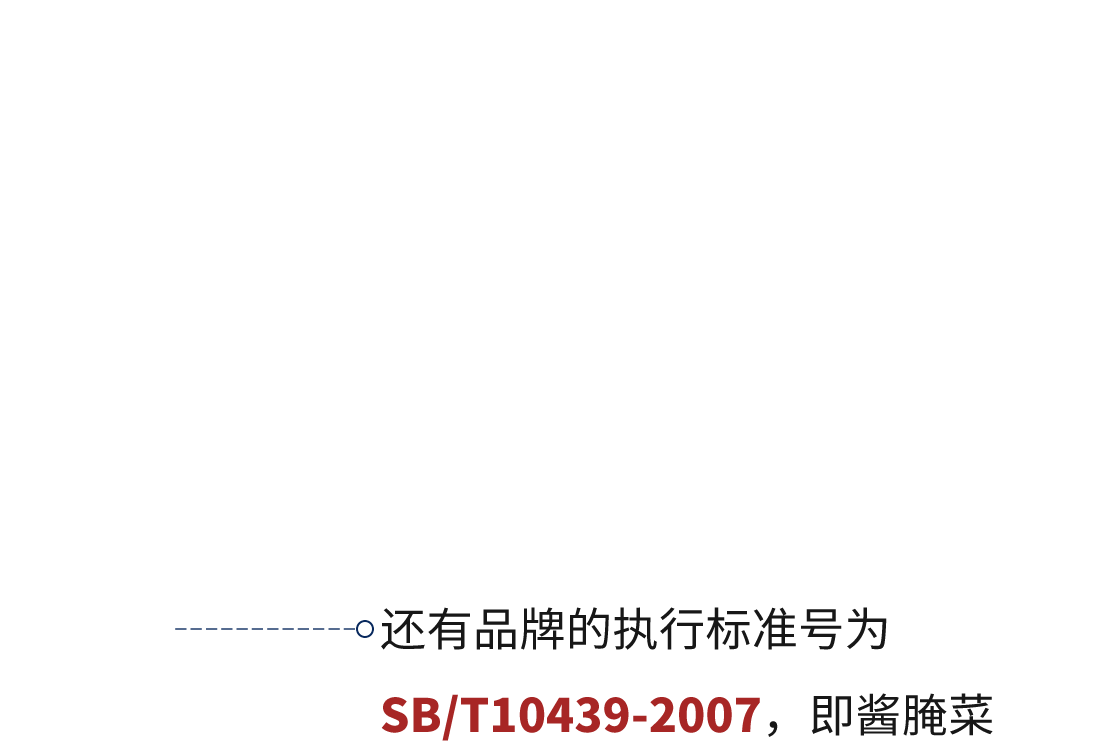 還有品牌的執行標準號為SB/T10439-2007，即醬腌菜